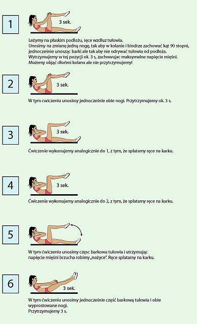 dukana blog efektya dieteticale
